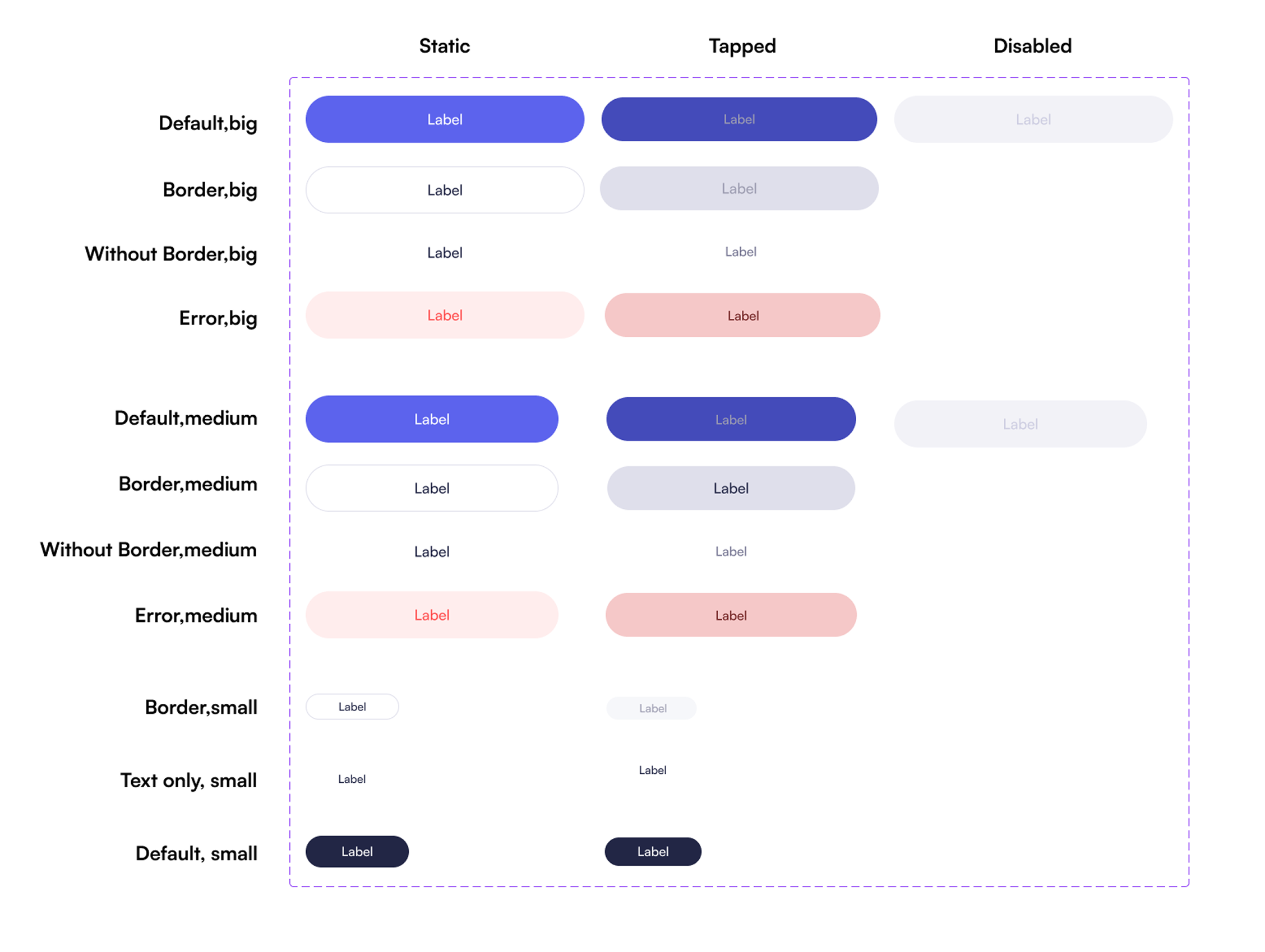 Button Design System