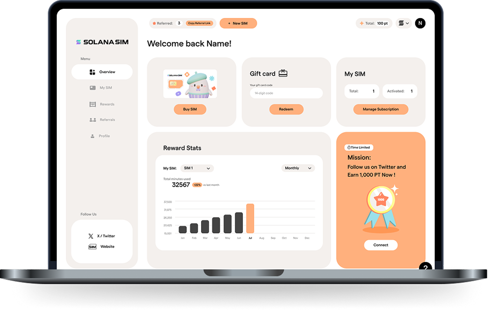 Solana SIM Dashboard