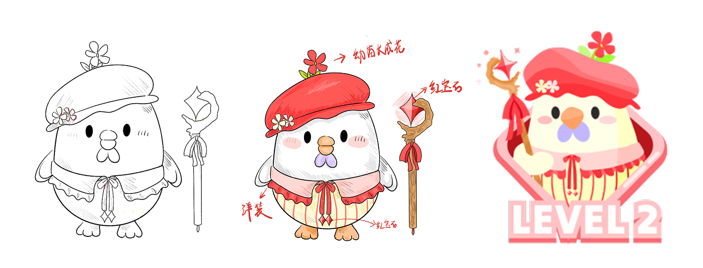 Blossom Chickie Level 2
