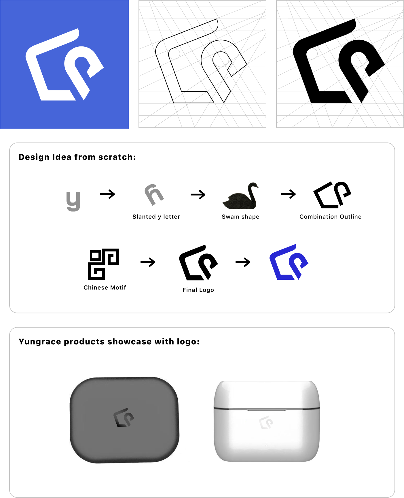 Yungrace V1.0 Design