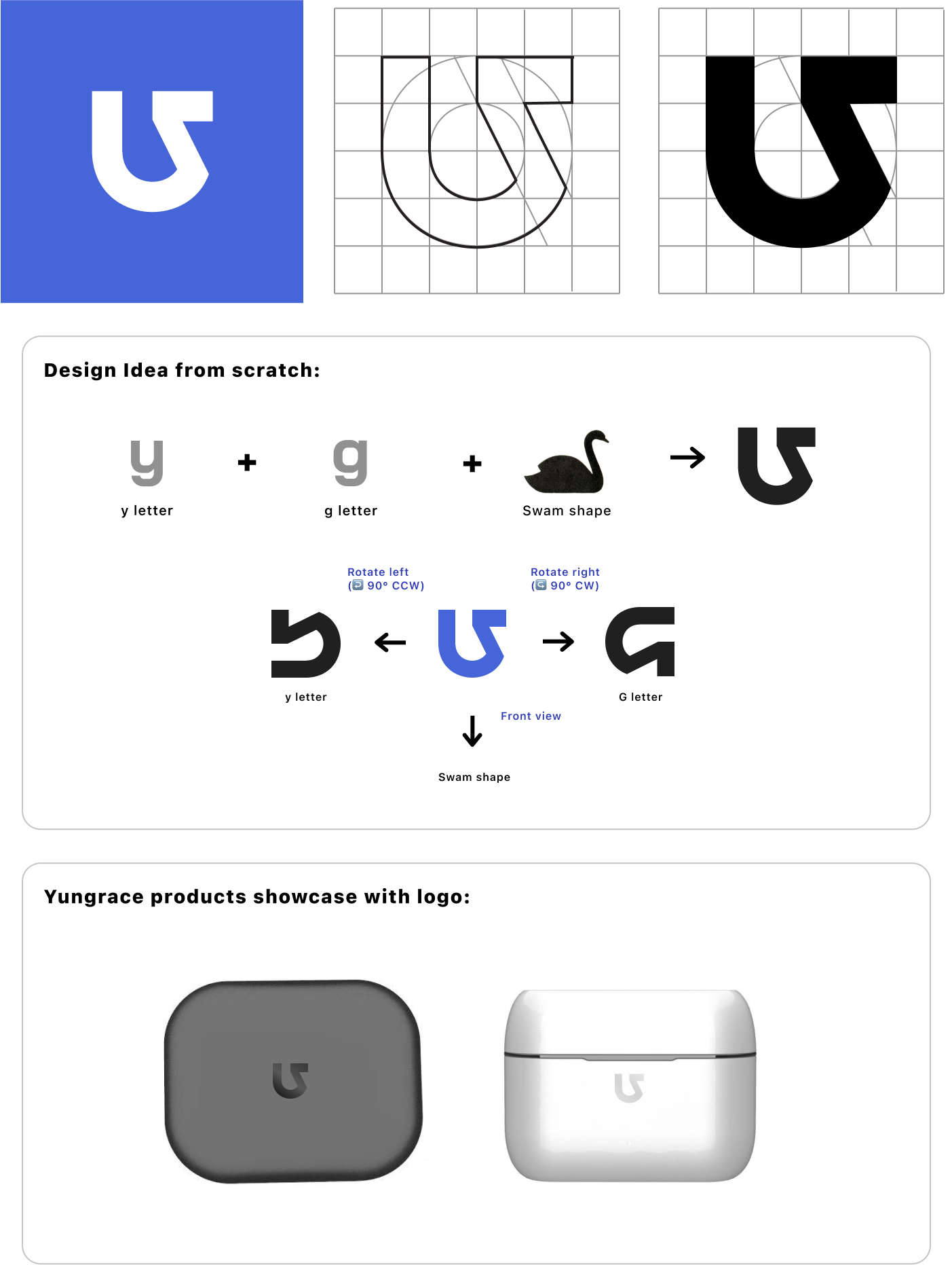 Yungrace V2.0 Design