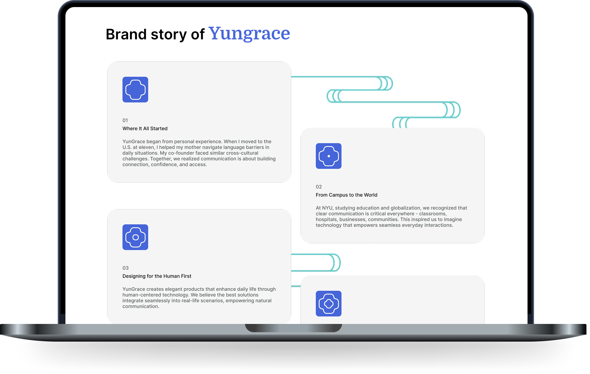 Yungrace AI Preview